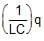 Resonance in LCR Circuit | Physics Class 12 - NEET